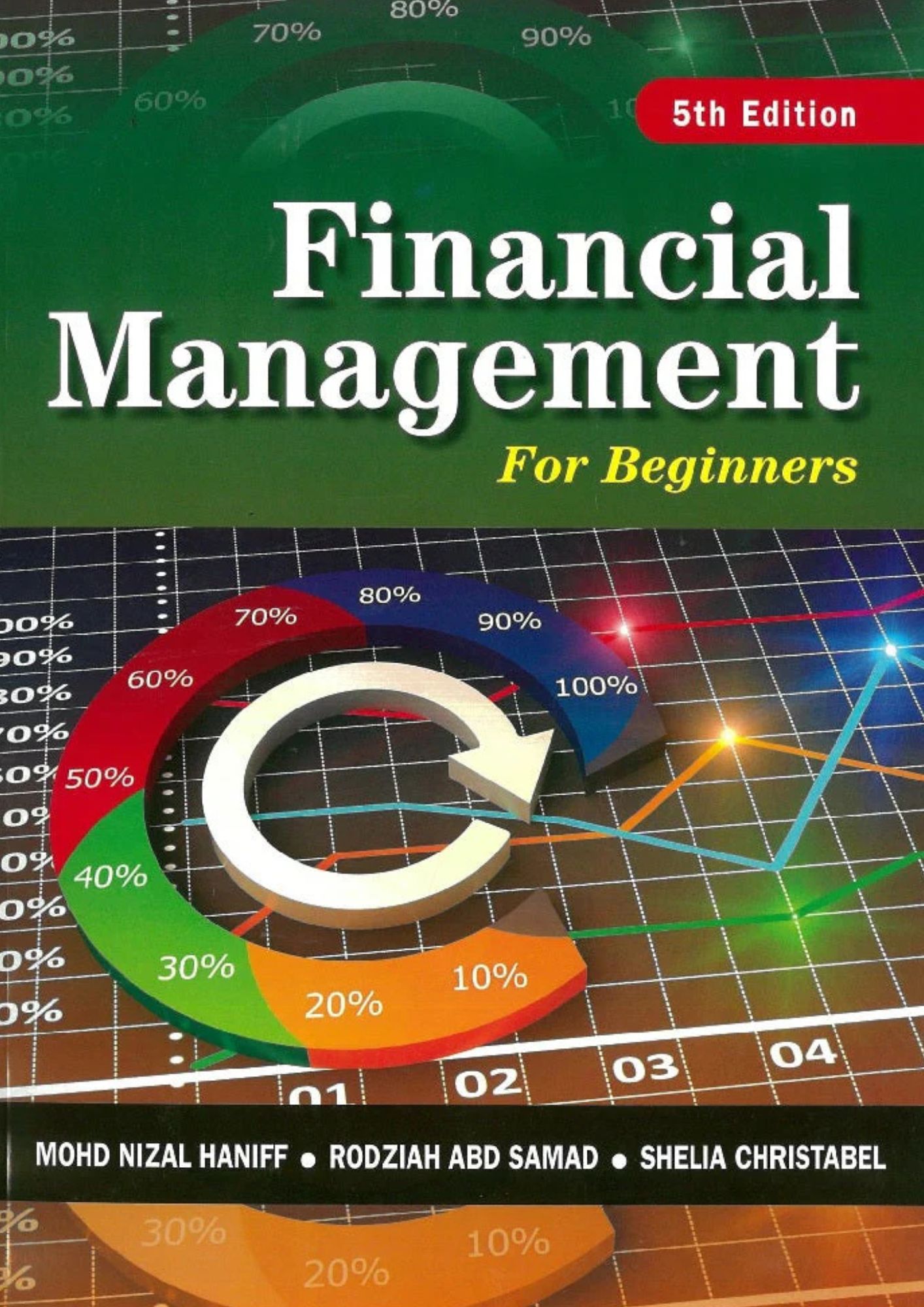 Financial Management for Beginners 5th Edition