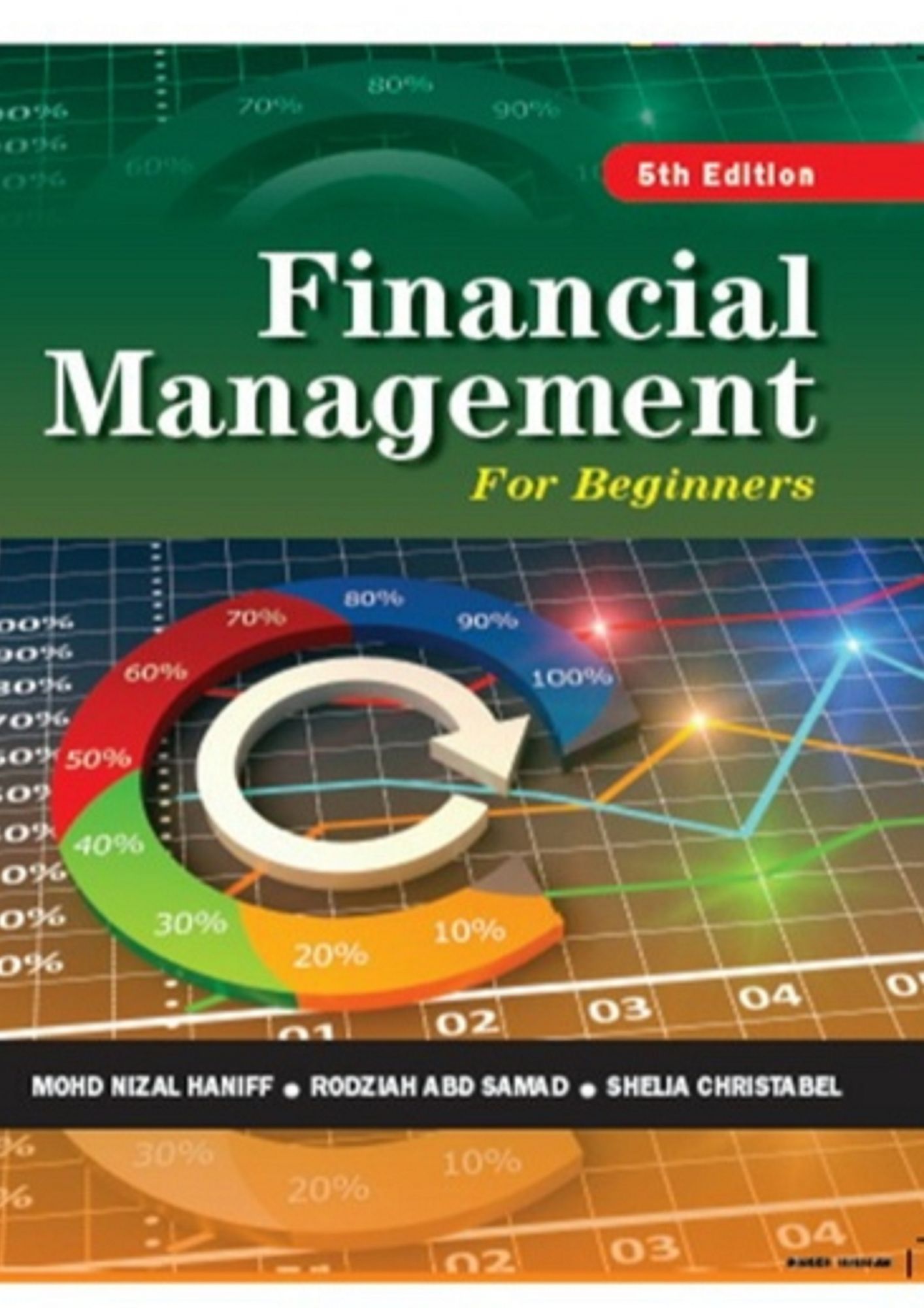 Financial Management for Beginners 5e - Mohd Nizal/Rodziah/Shelia